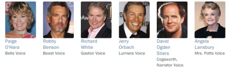 Cast and Characters Beauty and the Beast (1991) 