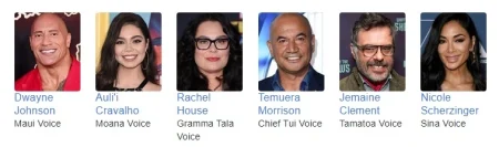 Cast and Characters Moana