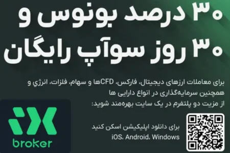 ixbroker-fa