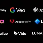 بهترین هوش مصنوعی برای تولید محتوای ویدئویی 2026